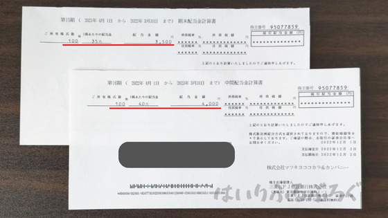 マツキヨココカラ＆カンパニー株：配当金計算書