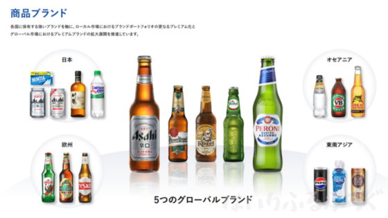 アサヒグループホールディングス株の口コミ・評判：売上高日本一のビール